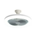 Ceiling Fan With Lights, Enclosed Low Fan Light, Ceiling Light With Fan