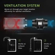 VIVOSUN 6 In 390 CFM Inline Fan, 6In Carbon Filter and 8Ft Ducting, Temperature Humidity Monitor for Grow Tent Ventilation