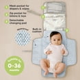 thumbnail image 2 of Almohadilla cambiadora de pañales portátil KeaBabies, grande, impermeable, 2 of 9