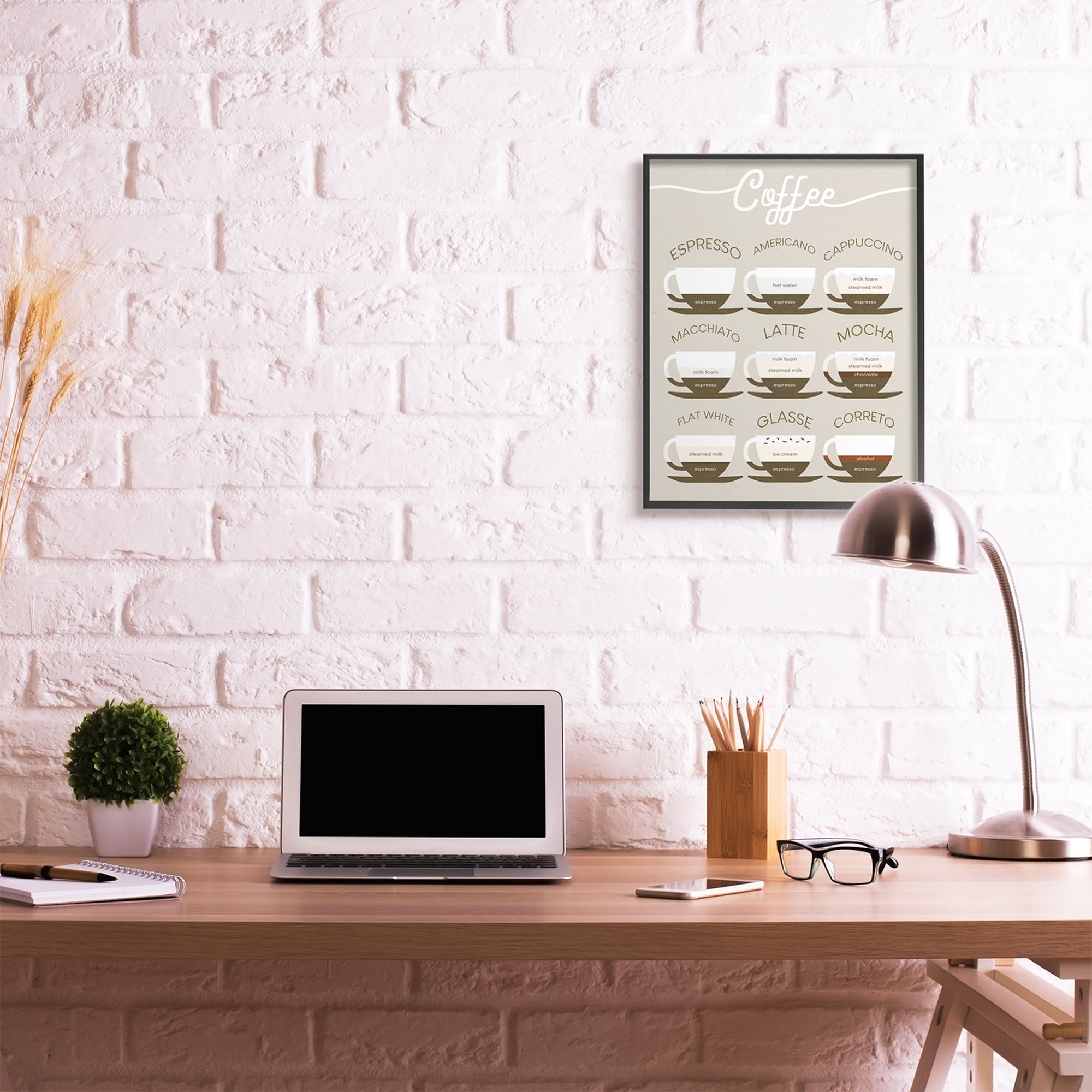 Stupell Industries Espresso Beverage Chart Guide to Coffee Styles Black Framed Wall Art, 24 x 30, Design by Daphne Polselli