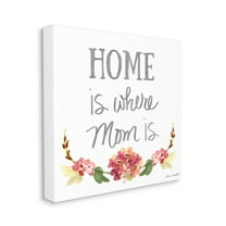 Stupell Industries Home's Where Mom Is Pink Floral Family Sentiment, 24 x 24, Designed by Lanie Loreth
