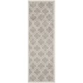 thumbnail image 1 of Safavieh Amherst Light Grey Indoor Outdoor Rug - 2'3" x 22', 1 of 5