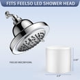thumbnail image 5 of FEELSO 2 Pack Showerhead Filter Replacement Cartridge, Multi-Stage Water Softener Filters for Hard Water, 5 of 6