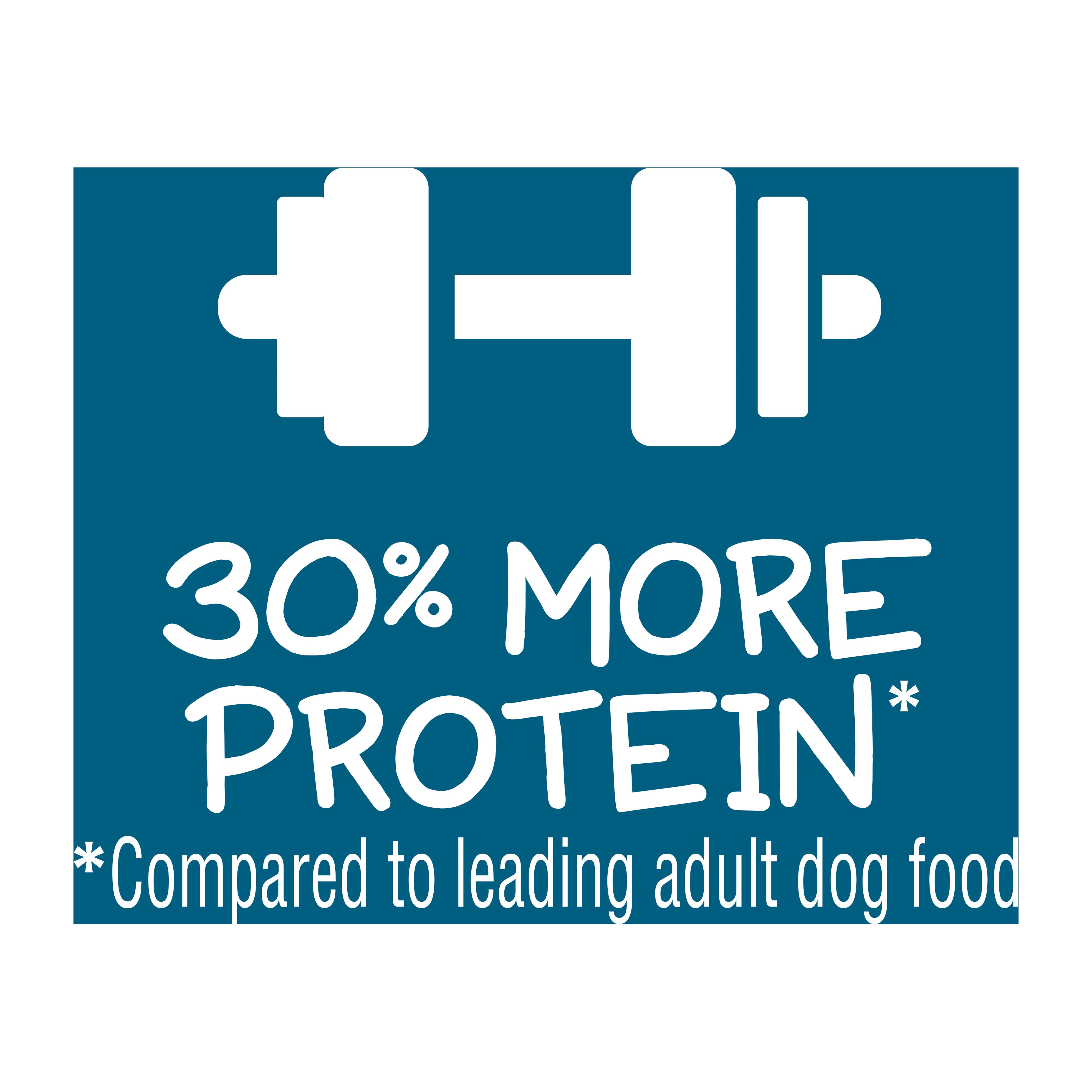 Purina Puppy Chow Dry Dog Food, High Protein Tender & Crunchy Real Beef Formula, 18 lb Bag