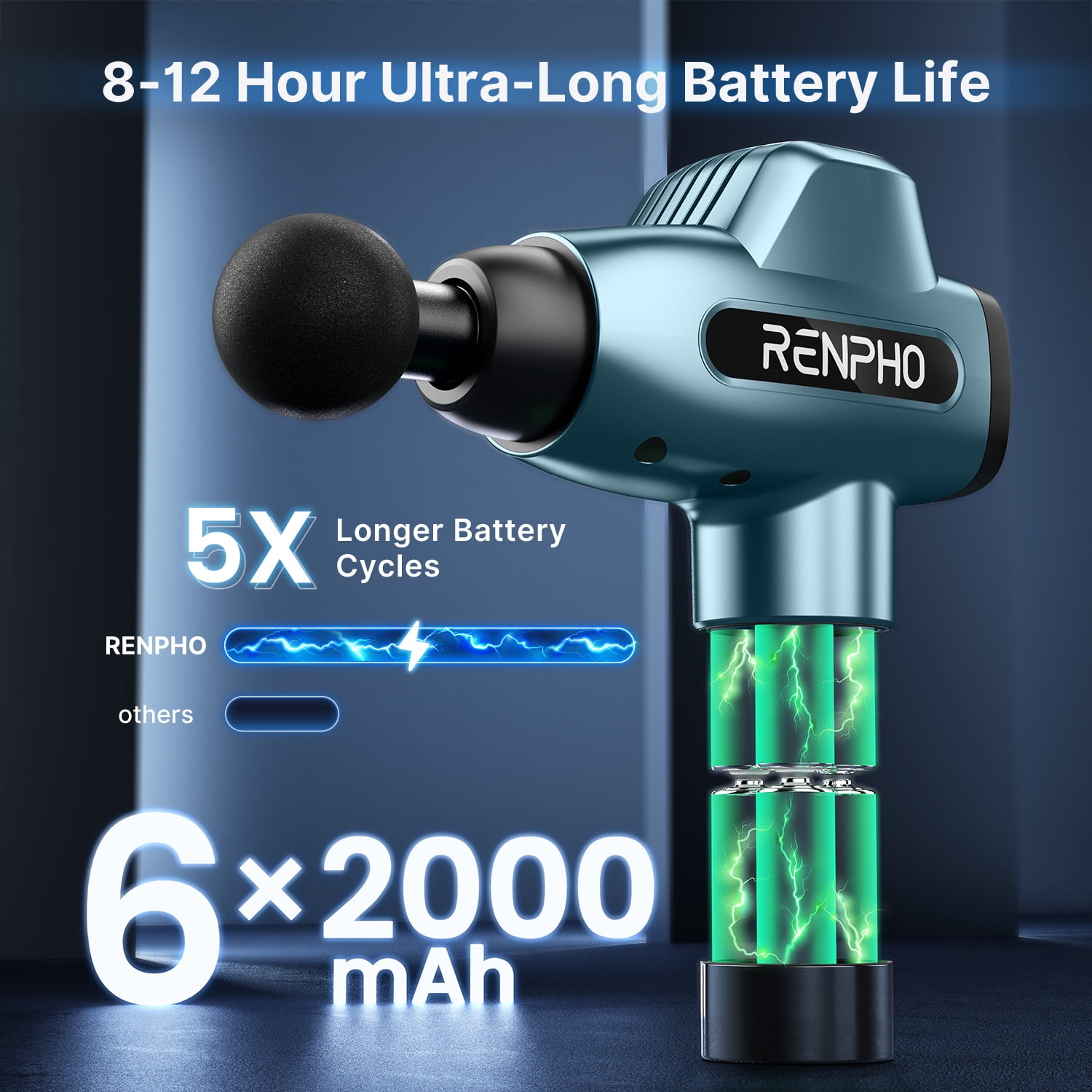 RENPHO Body Massager Muscle Massage Gun for Pain Relief Deep Tissue with 6 Massage Heads, FSA HSA Eligible, Gifts for Women Men, Blue
