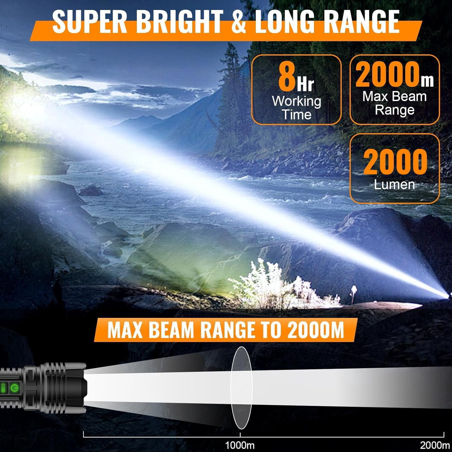 2-Pack Rechargeable LED Camping Lantern Flashlights - 2000LM Super Bright, 2000m Long Beam, 5 Modes, Waterproof, Zoomable for Camping, Hiking & Emergencies