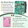 thumbnail image 3 of QRZIQRZ Cute Bird Leaf Book Protector Sleeve,Waterproof Book Carrying Case for Paperbacks Hardcover,PU Leather Book Cover Bag with Zipper,12.6"x 9.4" Portable Book Pouch for Kindle Book Lovers Gifts, 3 of 8