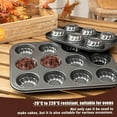 thumbnail image 5 of 2 Pack 12-Cavity  Mini Bundt  Pans, Nonstick small  Donut Pans, Carbon Steel Donut Baking Pan for  Muffins, Donuts and Brownies, Amazing Bagel Mold Donut Trays - Perfect Baking Gifts for Family, 5 of 6