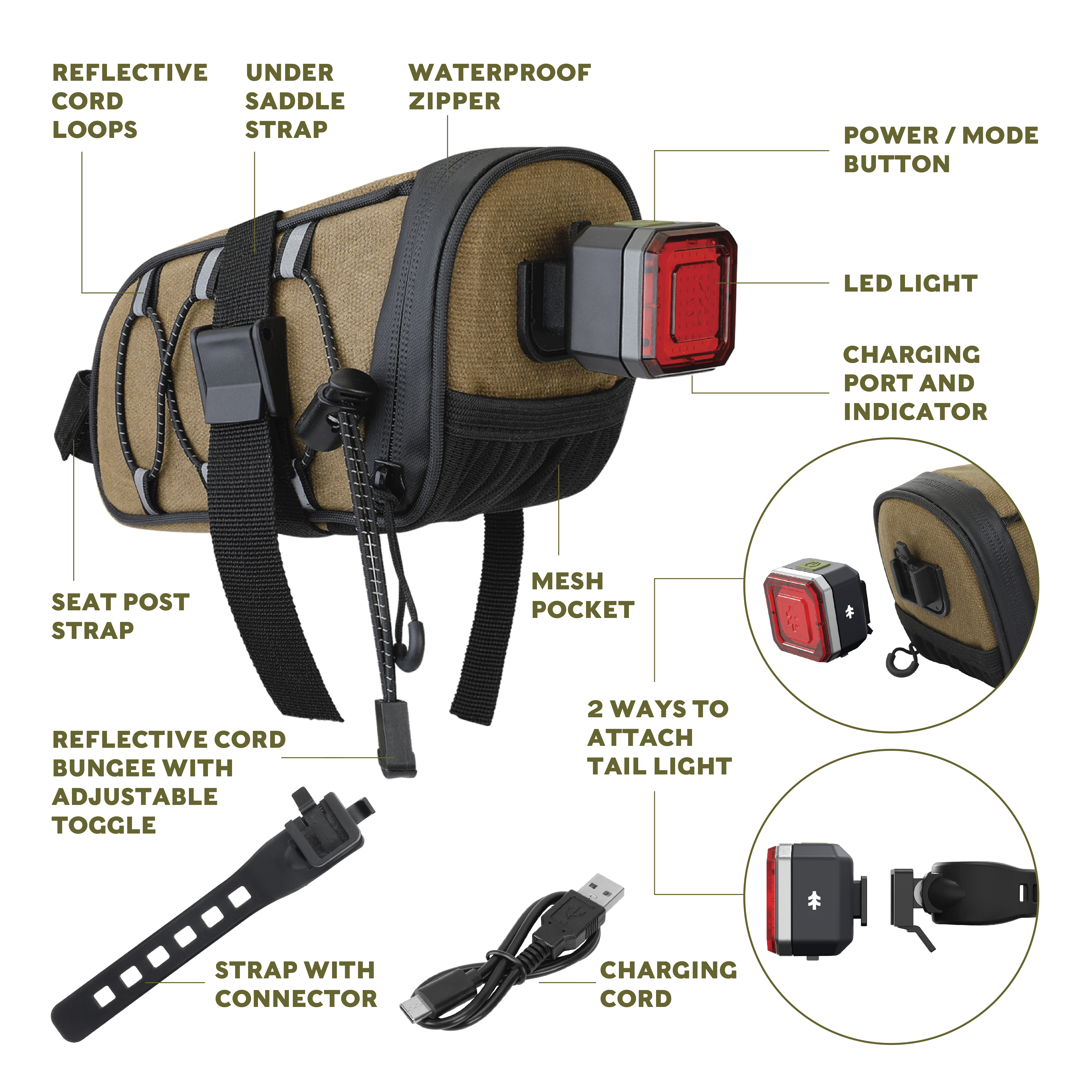 Swiss Tech Tail Light & Under Saddle Bag Combo
