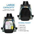 thumbnail image 6 of FORMRS Women's Travel Backpack Purse Anti-Theft Hidden Pockets Casual Shoulder Bag, Rolling Waves, 6 of 7