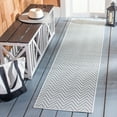 thumbnail image 3 of SAFAVIEH Machine Washable Rug Indoor/Outdoor Bermuda Collection - Bermuda Amina Geometric Chevron Indoor/Outdoor Area Rug Light Blue/Cream, 4' x 6', 3 of 10