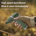 thumbnail image 4 of Secador Pelo Inalámbrico Alta Velocidad Ventilador Turbo Sin Escobillas para Acampar Al Aire Libre Pistola Polvo Alta Presión Ventilador Portátil (verde), 4 of 9