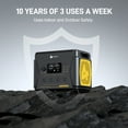 thumbnail image 5 of ALPHAESS Portable Power Station 1600W Solar Generator, 5 of 10