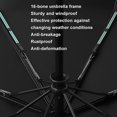 thumbnail image 3 of 16 Bones Rain Shine Dual Use Automatic Umbrella 16 Bones, 3 of 5