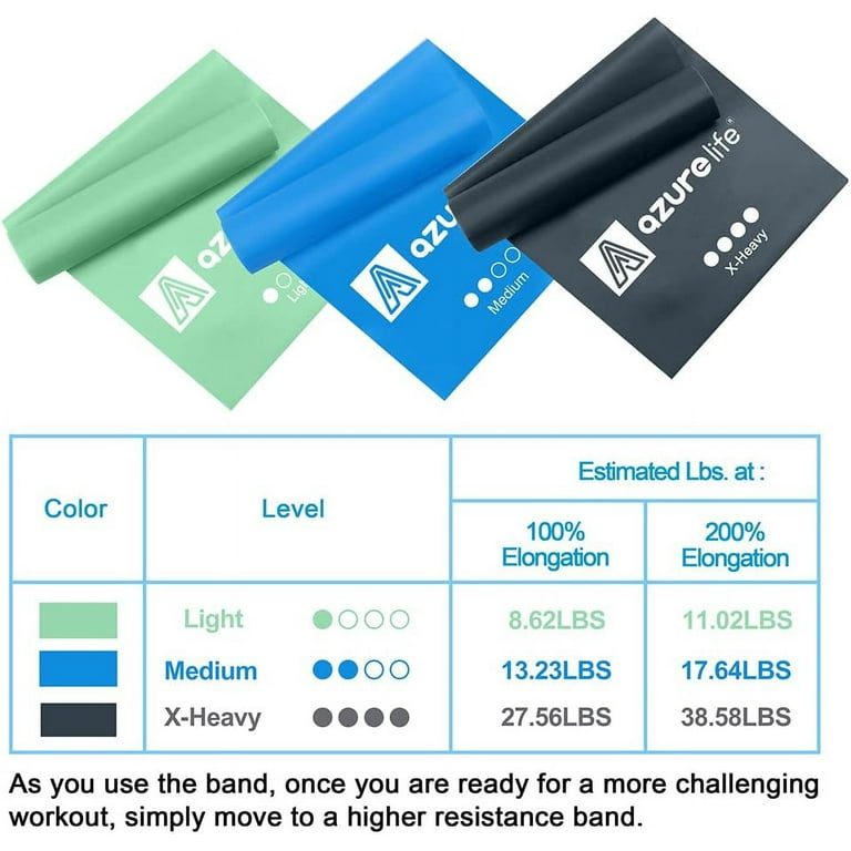 Azurelife resistance bands hotsell