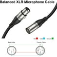 thumbnail image 6 of XLR Cable Male to Female 35ft 2-Pack By EBXYA, Long Reach & Oxygen-Free Copper for Large Venue, Stage Show & Church Sound System, 6 of 7