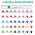 thumbnail image 3 of 40 Colors Art Markers Set, Dual Tip, Alcohol Markers, Suitable for Children, Adults, Coloring, Sketching and Painting, 3 of 9