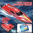 thumbnail image 3 of JoyStone 20+ mph RC Boat for Pool & Lakes, 14 inch Remote Control Boat with LED Lights, 2 Batteries 40Mins, Pool Toys for Adults & Kids (Red), 3 of 11