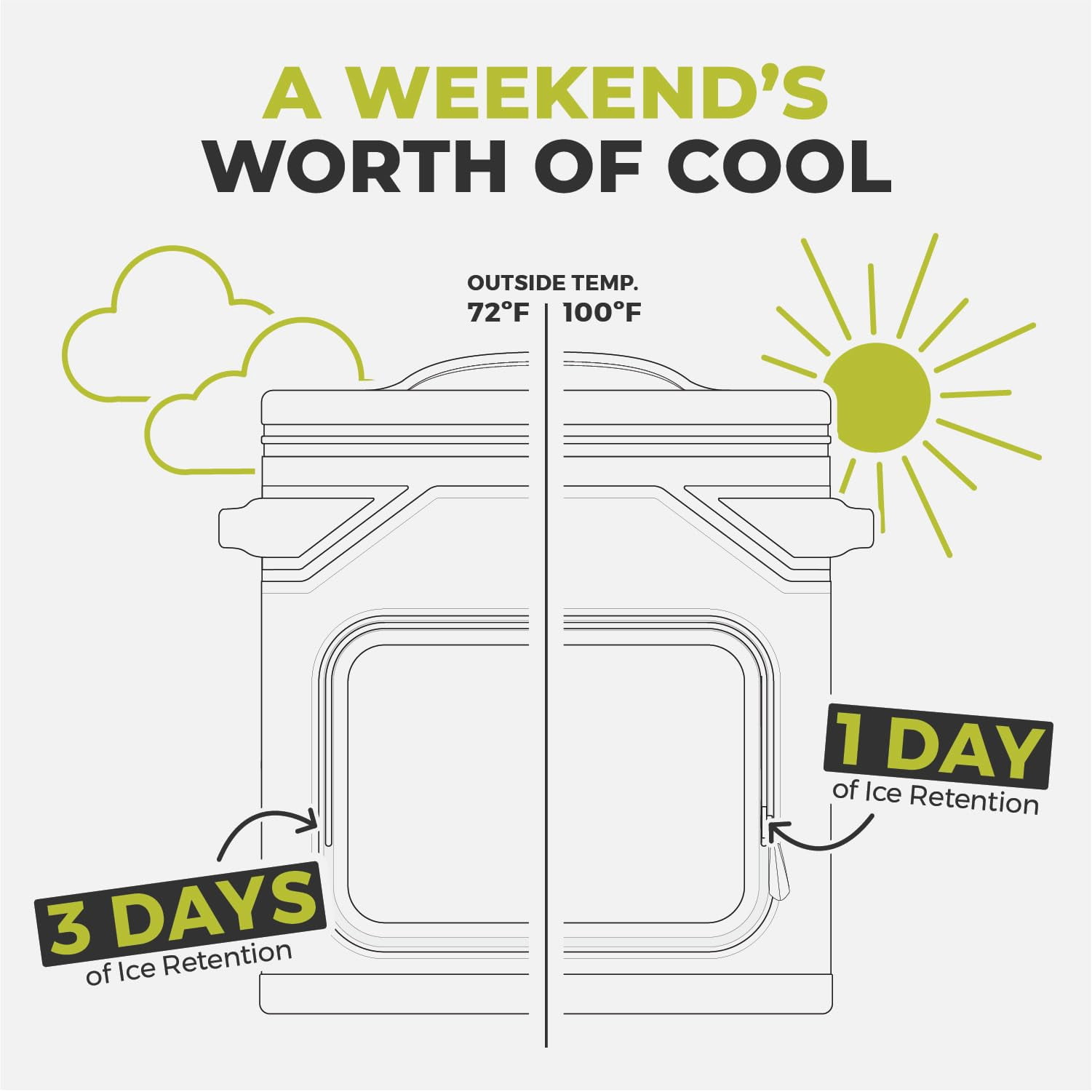 CORE 36 Can Climakeep Magnetic Soft Cooler, Leakproof Cooler, Waterproof Zipper, Shadow Gray