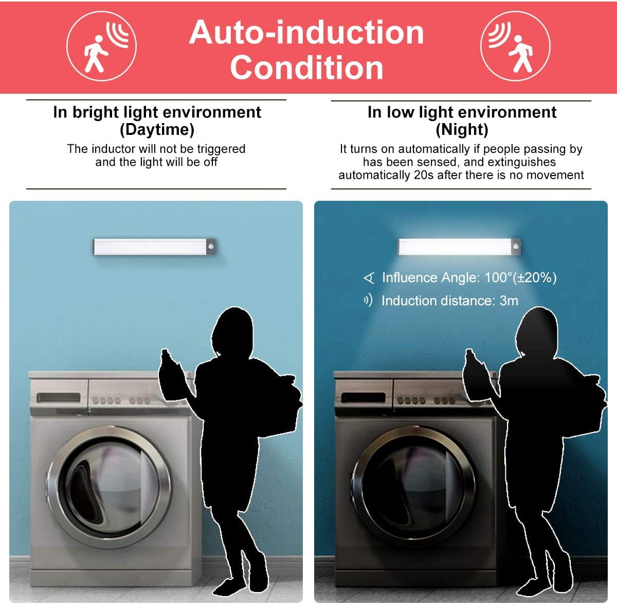 30-LED Motion Sensor Cabinet Light,Magnetic Motion Activated Under Counter Closet Lighting, Wireless USB Rechargeable Kitchen Cupboard Night Lights,Motion Activated Light Bar-2Pack