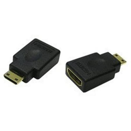 Mini hdmi разъем