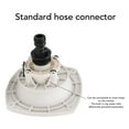 thumbnail image 4 of RV City Water Inlet with Check Valve, RV  Water Inlet, Enhanced Safety City Water Fill Inlet Connector, RV Water Connection Inlet for Motorhome ATV Yacht Campervan, 4 of 7