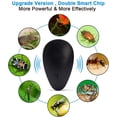 thumbnail image 2 of 6pcs-Smart Mosquito Repellent-Black-US Xemadio WRMH-587, 2 of 7