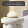 thumbnail image 5 of (White)Flame Mimic Essential Oil Diffuser | Colour Changing Room Diffusers for Home | Aromatherapy Diffuser | Flame Humidifier for Bedroom | Flame Diffuser | Aroma Diffuser, 5 of 5