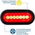 thumbnail image 2 of Lumitronics 4” HALO LED Trailer Lights Waterproof Round RV Camper Tail Lights, Red 1 Pair, 2 of 9
