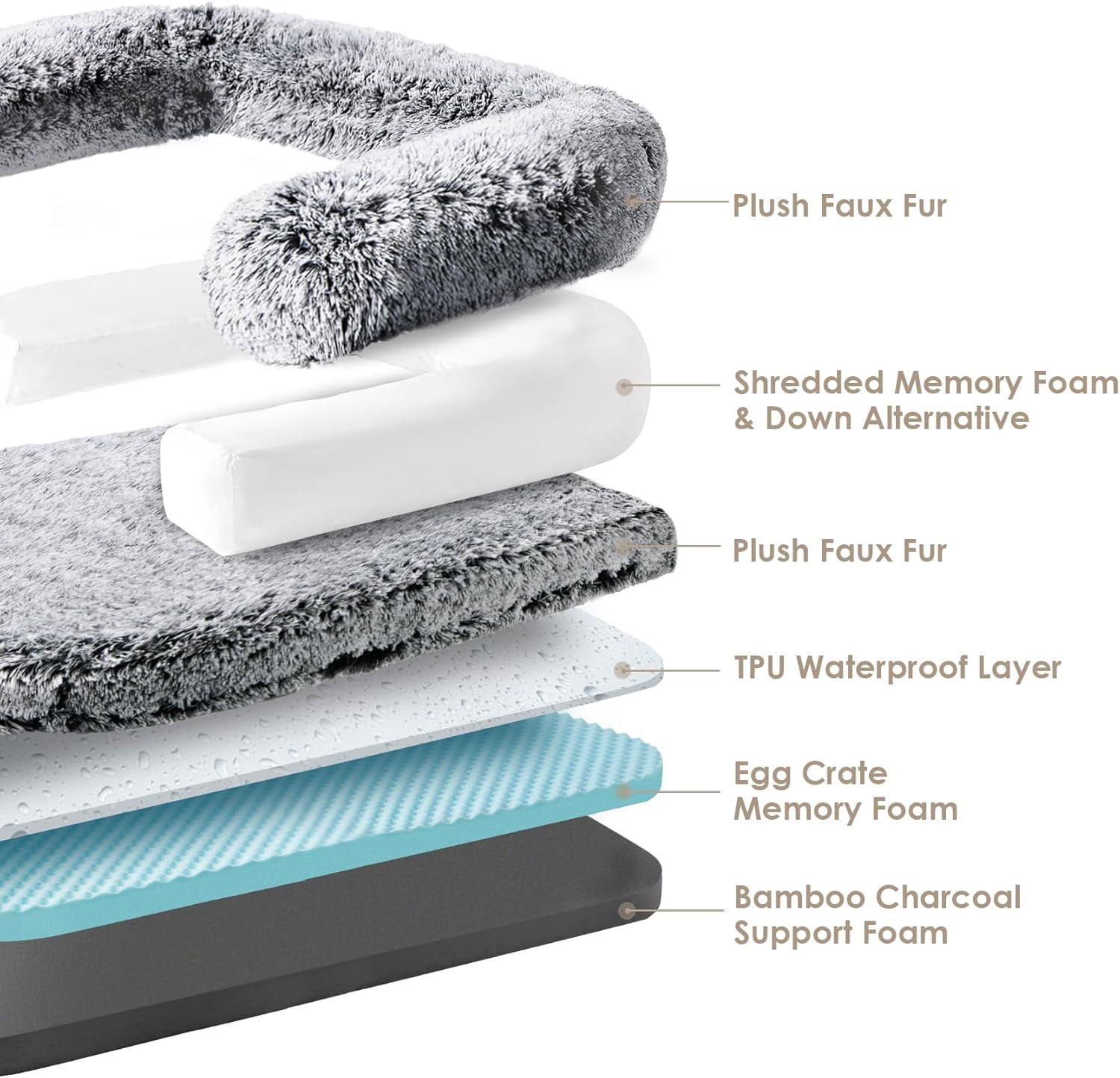 Foldable XXL Dog Bed for Large Sized Dog, 54"x38"x7.5" Faux Fur Fluffy Pet Couch Bed, Orthopedic Calming Memory Foam Big Pet Bed, Washable Pet Sofa Bed with Non-Slip Bottom, Faded Black
