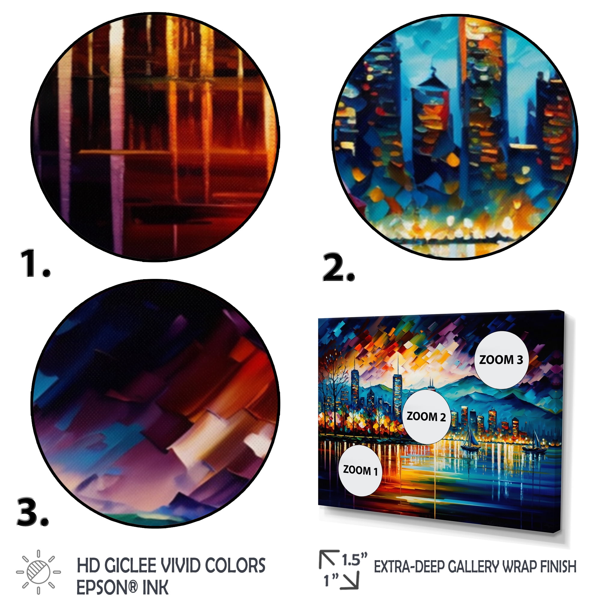 Designart Vancouver Skyline At Sunset I Canvas Wall Art