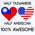 thumbnail image 2 of CafePress - Half Taiwanese Half American Body Suit - Baby Light Bodysuit, Size Newborn - 24 Months, 2 of 4