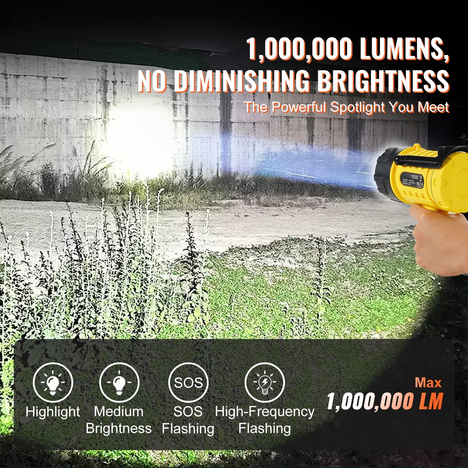 KFFKFF Portable LED Spotlight, 1500 lms, IP67 Water-Resistant, Rechargeable Handheld Flashlight, Exceptionally Bright with 4 Adjustable Modes, Detachable Lens and USB Port