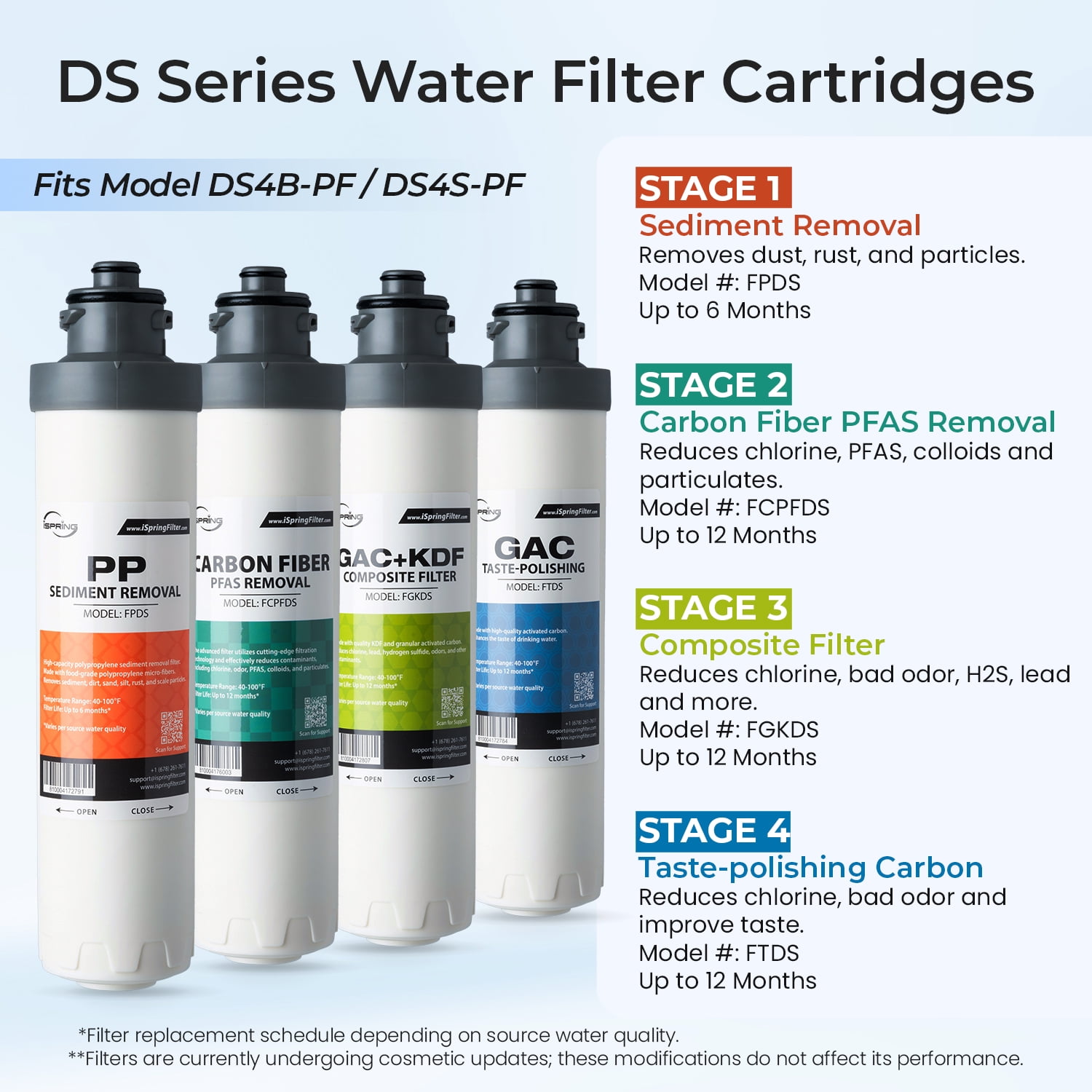 iSpring Bottleless Water Dispenser with 4-Stage Filtration, SGS-Tested 99% of PFAS Removal, Water Cooler Dispenser - Hot, Cold, Room Temp, Self Cleaning, Black, Model: DS4B-PF