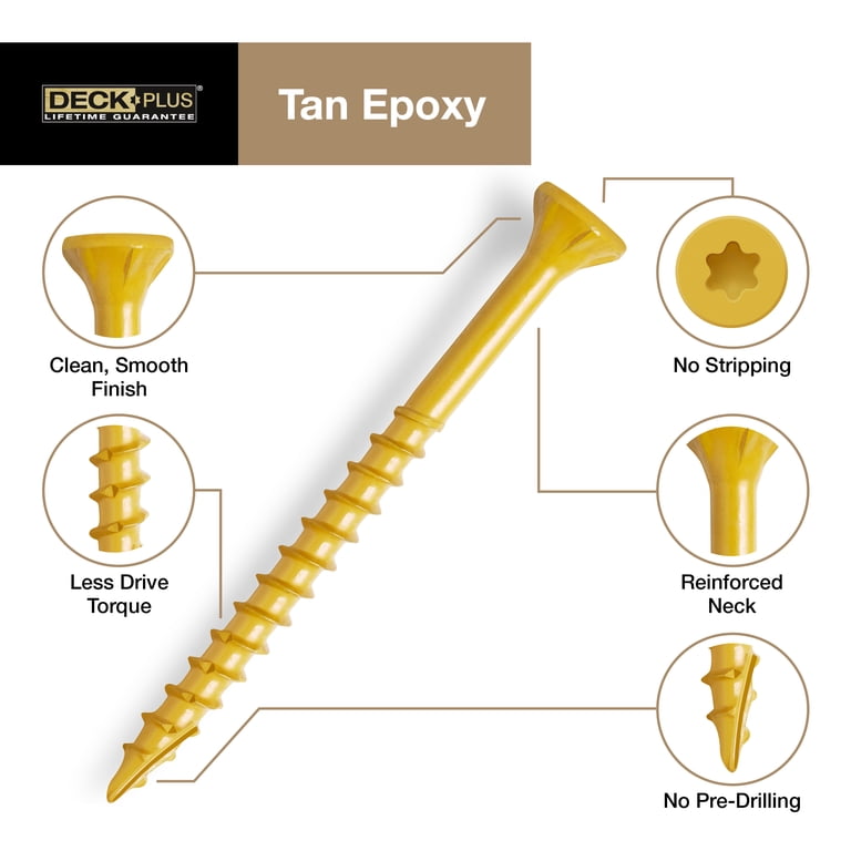 DeckPlus Exterior Deck Screws, 335 Piece Assorted Set photo 3