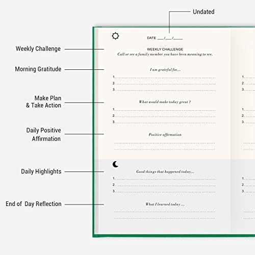 The Gratitude Journal: Inspire Thankfulness, Mindfulness, Positivity, Happiness,Upgraded with Pen Holder, Inner Pocket & Elastic Closure Band (Earth Green)