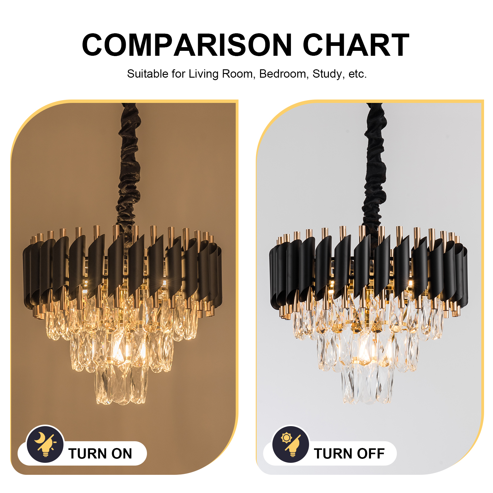Wozzio Luxurious Crystal Chandelier, 3 -Tier 5-Light Contemporary Empire Style Crystal Chandelier, Crystal Ceiling Pendant Light Fixture For Entryway Foyer Stairwell Living Room, Bulbs Not Included