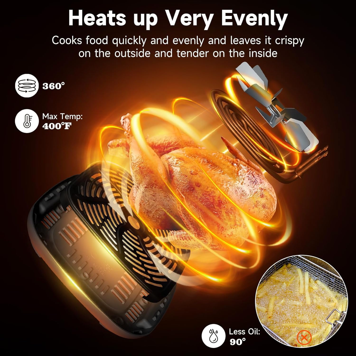 Kitchen Elite Air Fryer with View Window, 8 in 1 Compact Digital Airfryer, 5 °F Precise Control, Saving-Space Design, Nonstick & Dishwasher Safe, Roast, Broil, 1550W, Simple Elegant Gray