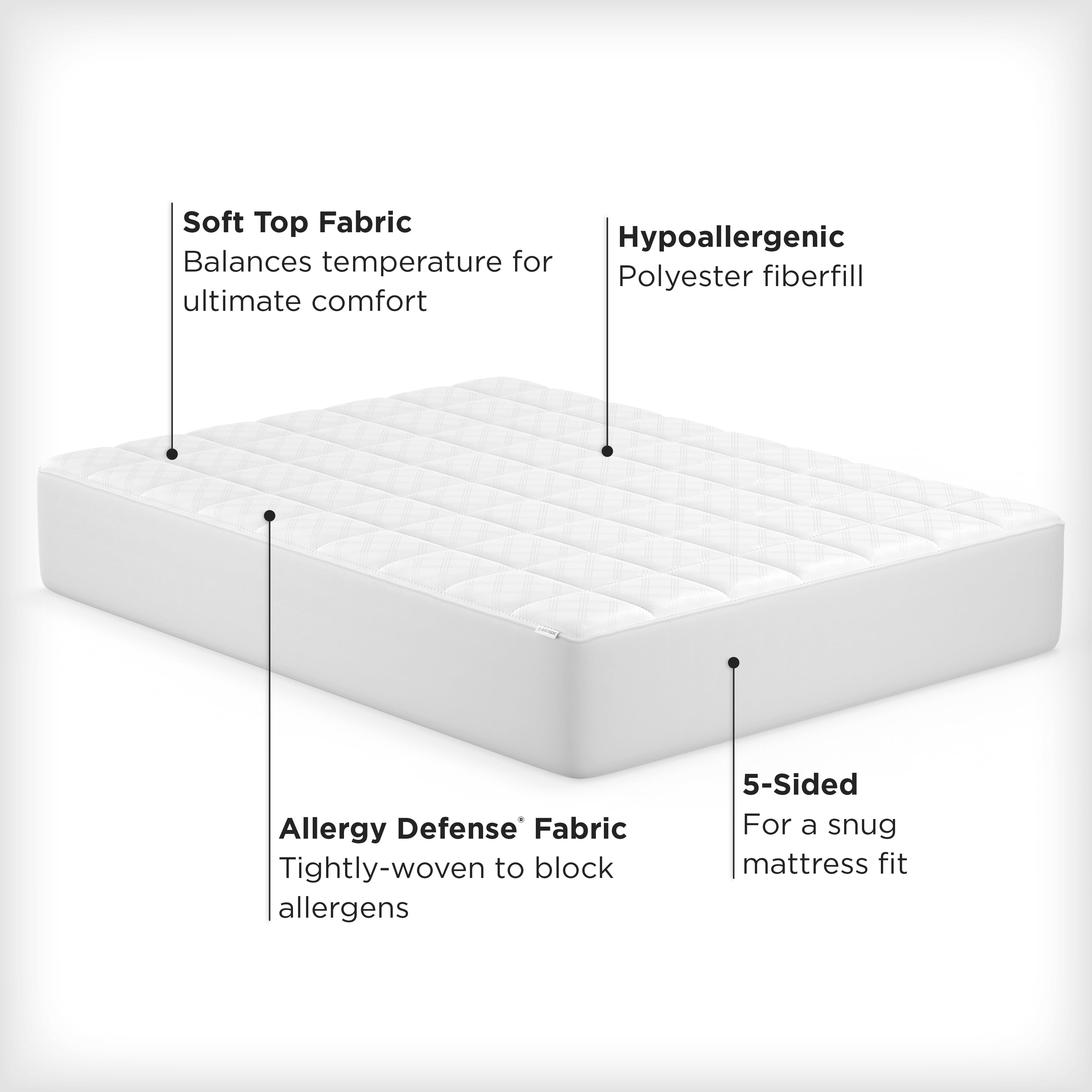 AllerEase Ultimate Mattress Pad, King - Fitted, Allergy Protection, Temperature Balancing