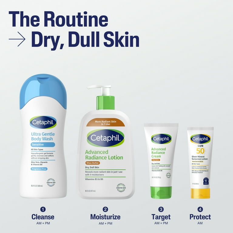 Cetaphil Advanced Radiance Lotion with Shea Butter for Sensitive