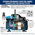 thumbnail image 3 of Airbrush Kit Master Airbrush TC-420 Dual Fan Compressor, 3 of 7