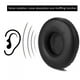 thumbnail image 4 of Almohadillas para auriculares, almohadillas de repuesto para auriculares AKG, almohadillas para los oídos, funda de cojín, construcción robusta, 4 of 8