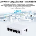 thumbnail image 2 of 2X Rallonge POE 4 Ports 100Mbps 1 Sortie 250 Mètres Interrupteur Réseau Répéteur IEEE802.3af/At pour POE Switch NVR Caméra IP, 2 of 7