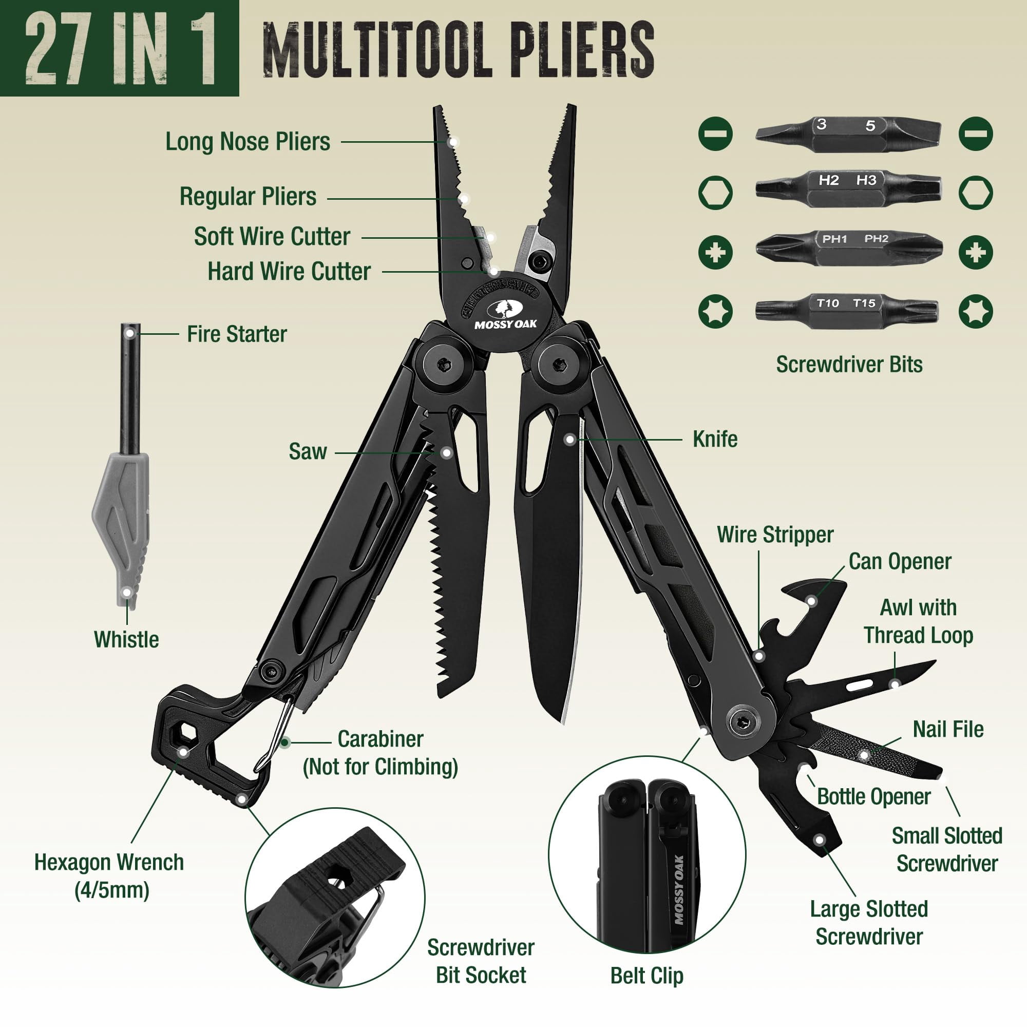 Mossy Oak Cnc-machined Multitool Pliers  27-in-1 Multi Tool With Pocket Fire Starter & Whistle Bottle Opener - Self-locking For Camping Hiking Black