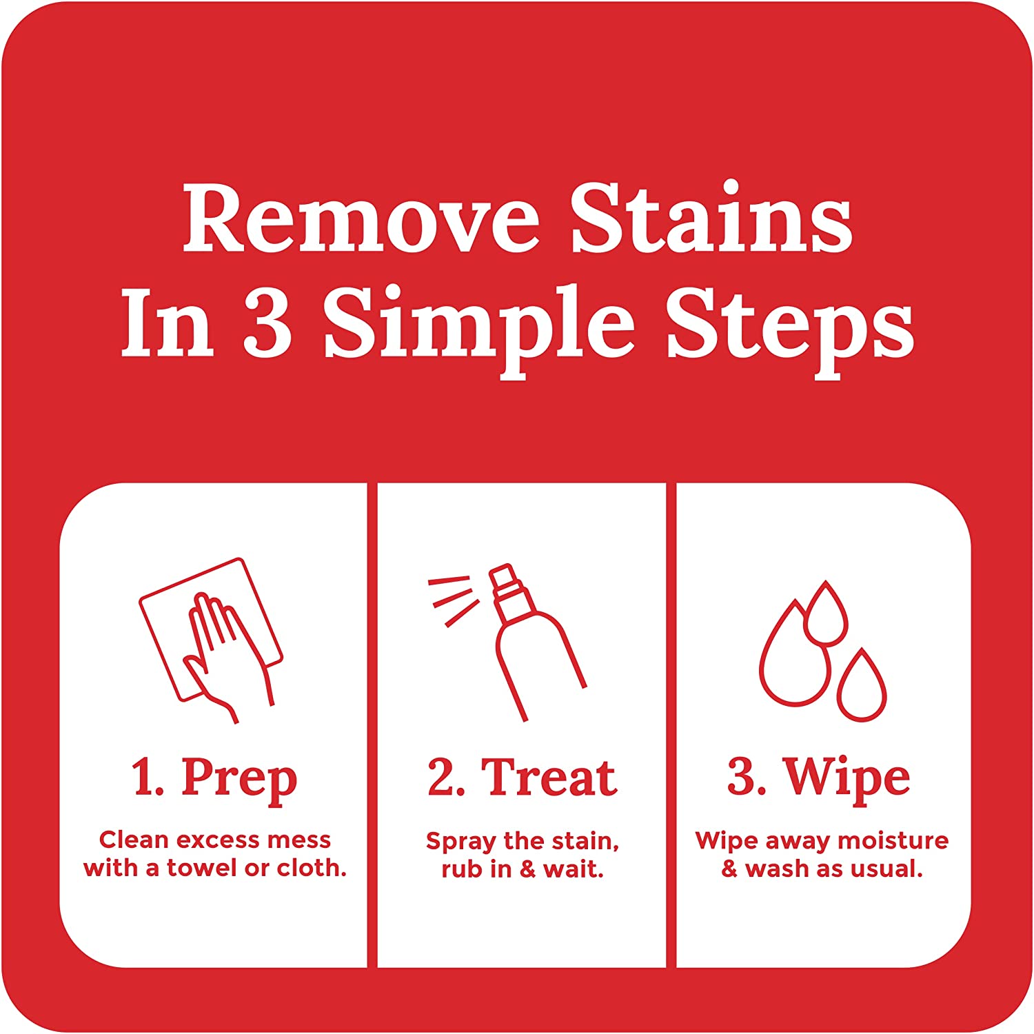  Clothes Stain Remover Cleaner, Garment Stubborn Stain Cleaner,  Emergency Stain Rescue Stain Remover, Fabric Stain Remover, Quick Remove  Oil Stains, Coffee, Juice, Blood, Etc (2pc) : Health & Household