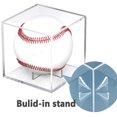 thumbnail image 2 of Vitrina De Béisbol De Golf Pantalla de caja de béisbol transparente acrílico transparente cuadrado a prueba de polvo para coleccionables Sywqhk Para Estrenar, 2 of 3
