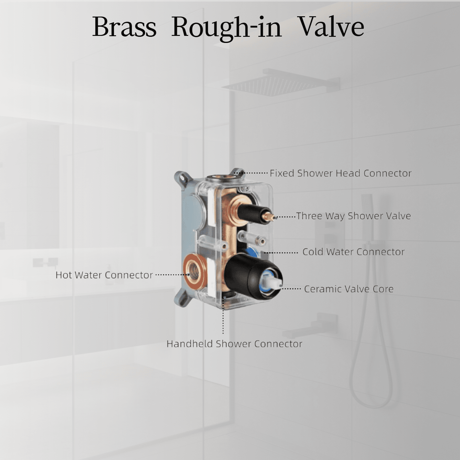 LIFERECORD 3-in-1 Matte Black Shower System with Rainfall Shower Head, Handheld Shower & Tub Spout, Adjustable Bathroom Shower Fixture with Brass Rough-In Valve, Easy Clean Silicone Nozzles