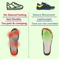 thumbnail image 4 of Barefoot Shoes BareStep Active 2.0 Men Women, Bare Foot Water Shoes Zero Drop Minimalist Shoes Grounding Shoes, 4 of 8