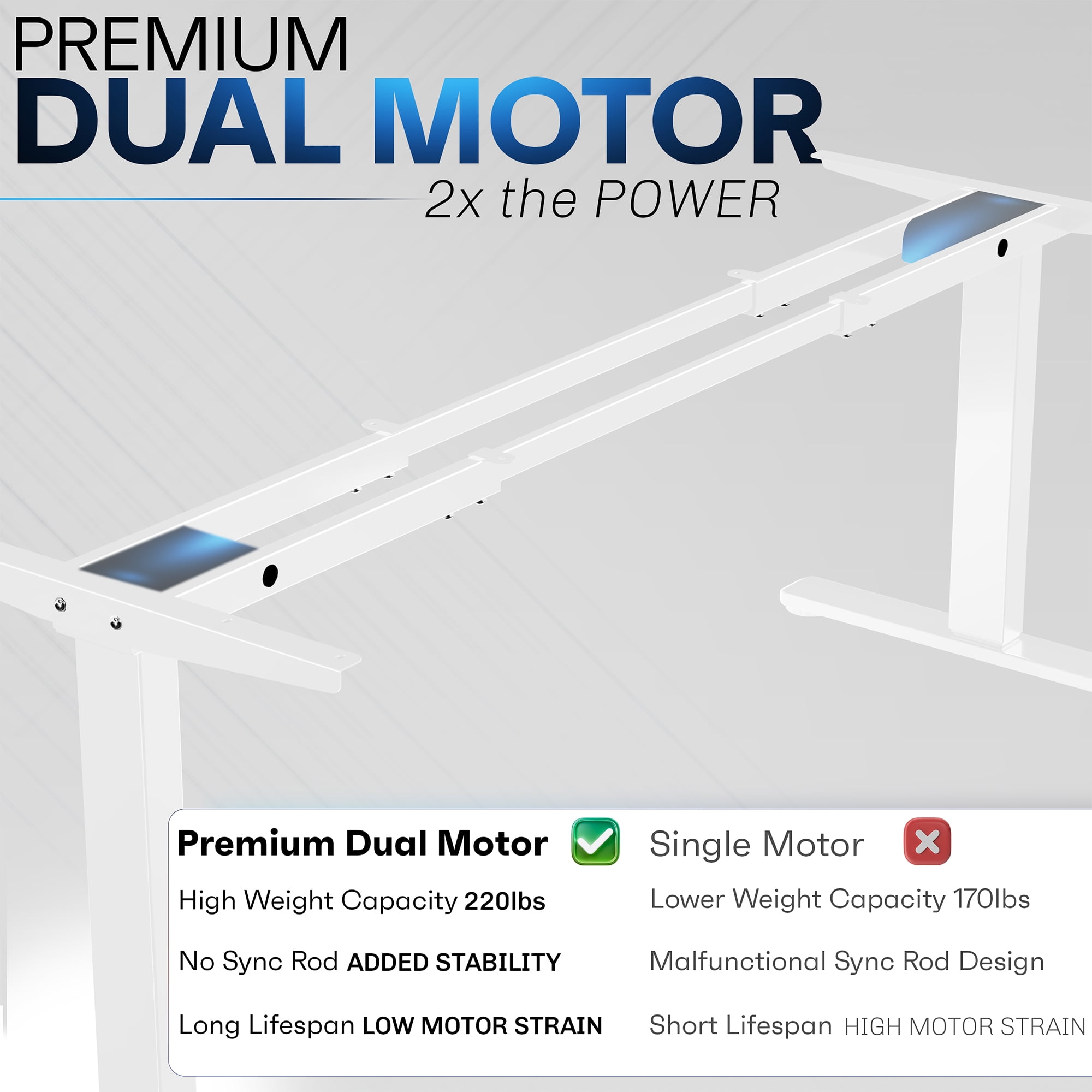 VIVO Electric Dual Motor 71” x 36” Standing Desk, White Top, White Frame