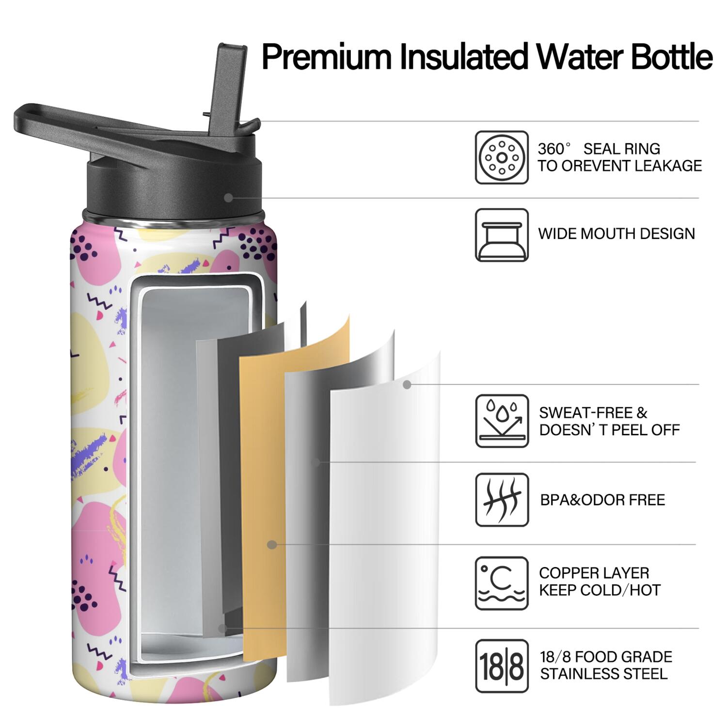 Modern 18 oz Insulated Stainless Steel Water Bottle with Straw & Cleaning Brush , Leakproof, BPA-Free, 304 Stainless Steel, Wide Mouth, Travel Mug for Car, Gym, Office